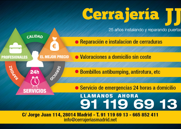 Image gallery Rivas Vaciamadrid Locksmith 4